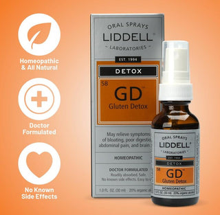 Gluten Detox Spray
