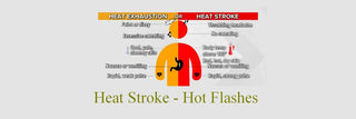 Don't Sweat It! Avoiding Heat Stroke, Hot Flashes and Night Sweats