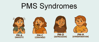 PMS - 4 types of PMS syndromes