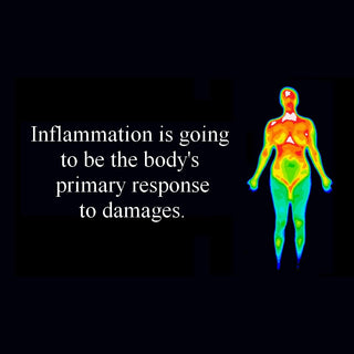 Inflammation: the body's normal response to any kind of tissue damage