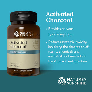 Charcoal (Activated)<br>It binds toxins in your digestive tract for removal