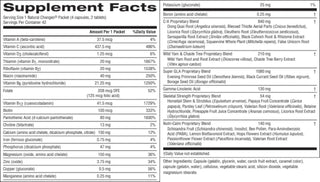 Natural Changes <br> Menopause and glandular system support