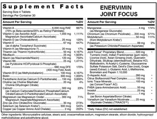 Enervimin Joint Focus 120 tabs from Energique® Joint Health
