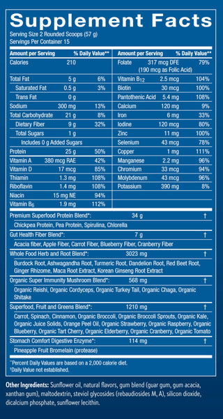 Power Meal Chocolate