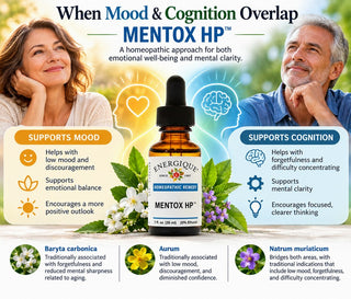 Mentox HP 1 oz. from Energique® Confusion, forgetfulness, melancholy.
