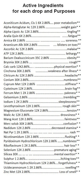 Mitochondria Pro 1 oz.- Aids energy production at the cellular level
