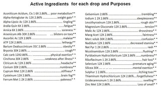 Mitochondria Pro 1 oz.- Aids energy production at the cellular level