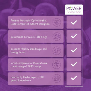 Power Balance to control blood sugar and to transition off GLP-1 drugs
